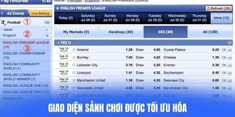 Giao diện sảnh chơi được tối ưu hóa cho cả máy tính và điện thoại