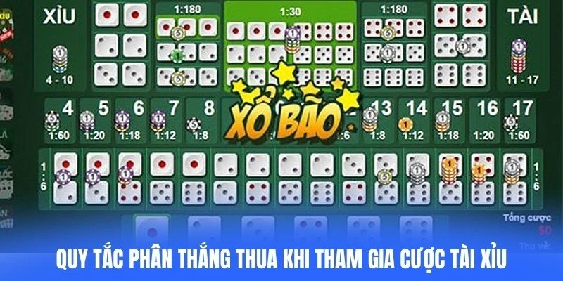 Quy tắc phân thắng thua khi tham gia cược tài xỉu