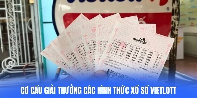 Cơ cấu giải thưởng các hình thức xổ số Vietlott